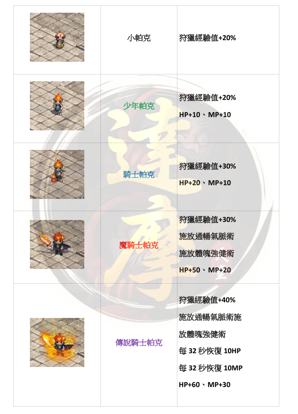 跟2.png