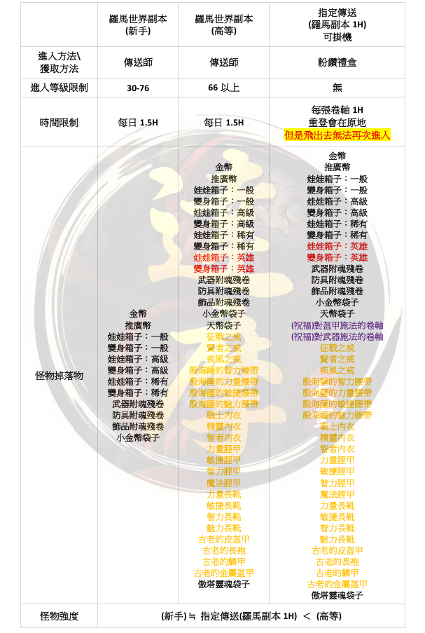 羅馬2.png