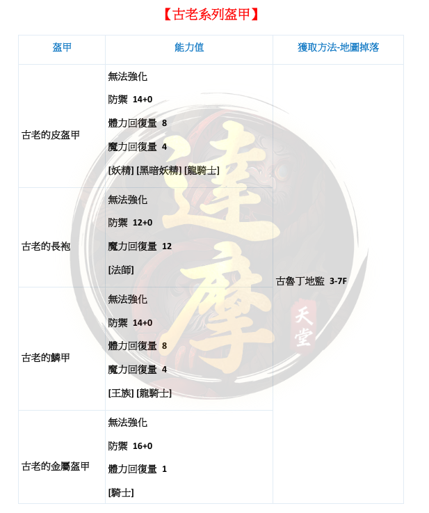 古老裝.png