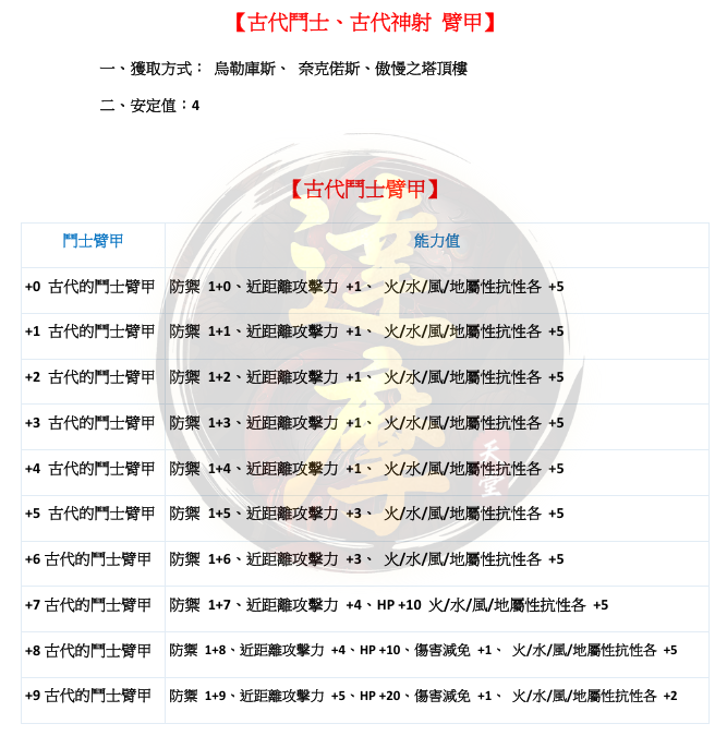 古代臂甲1.png