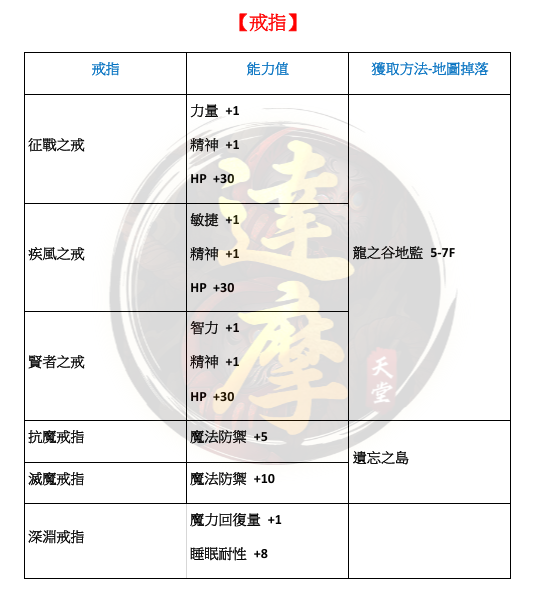戒指.png