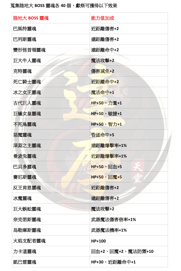能力蒐集4.png