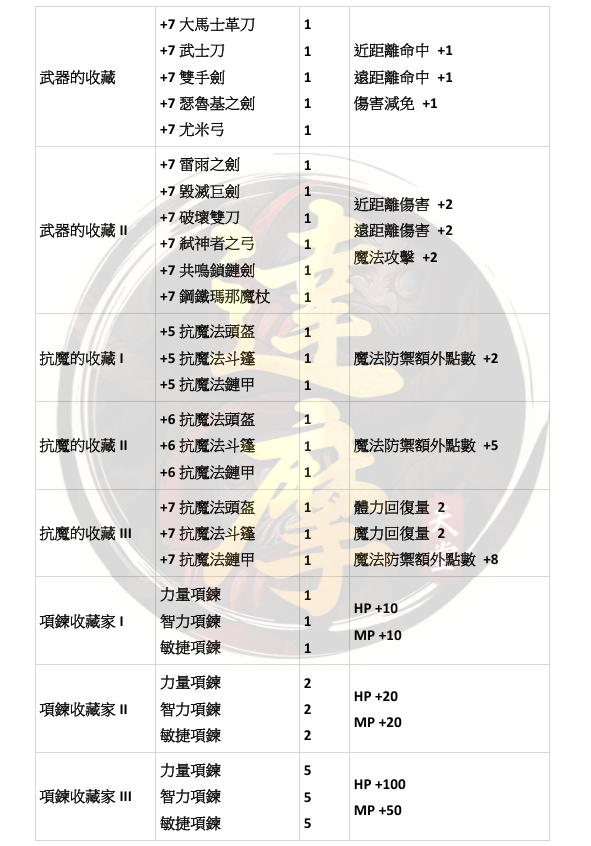 能力蒐集8.png