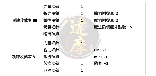 能力蒐集9.png