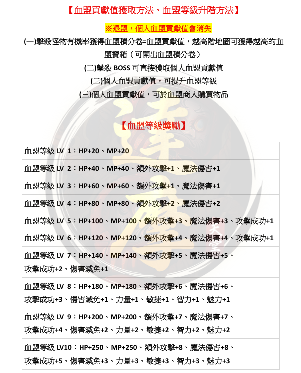 血盟加成1.png