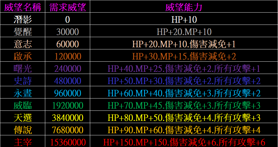 積分.png