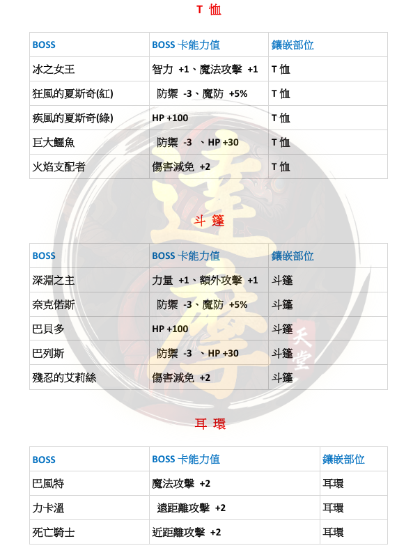 BOSS卡5.png