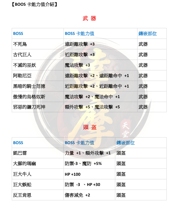 BOSS卡3.png
