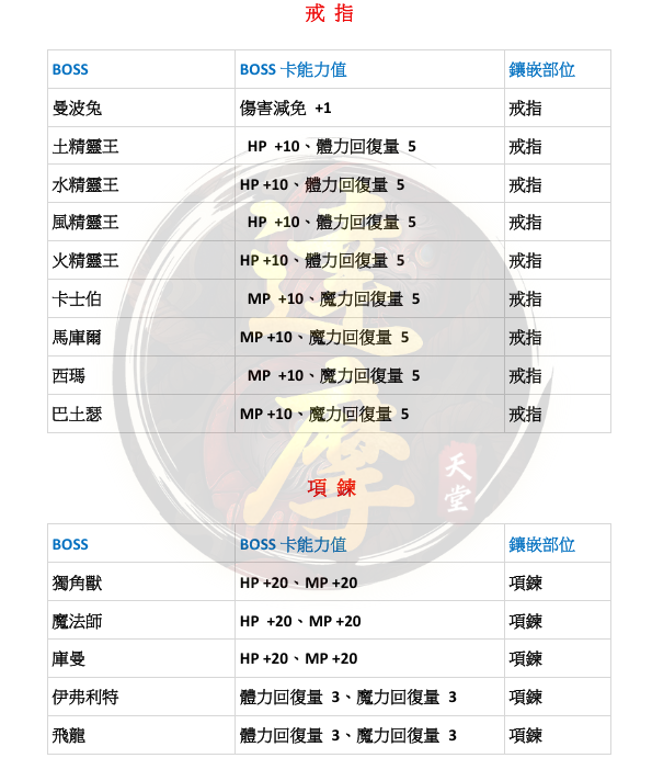 BOSS卡6.png