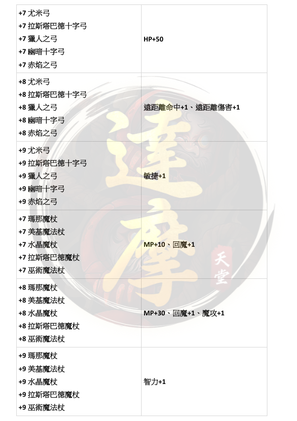 回憶2.png