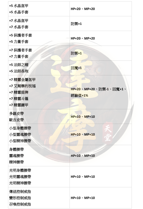 回憶3.png
