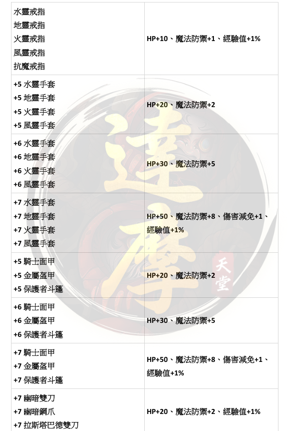 回憶4.png