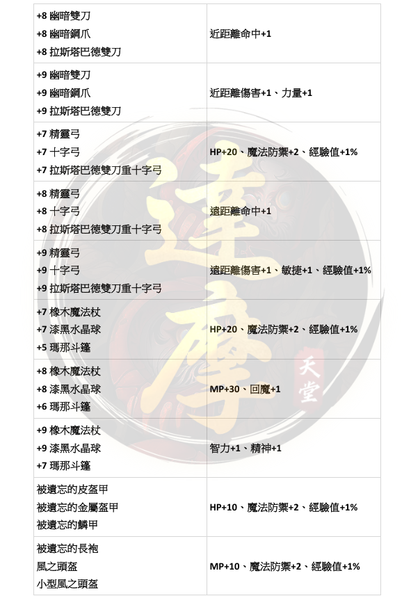 回憶5.png