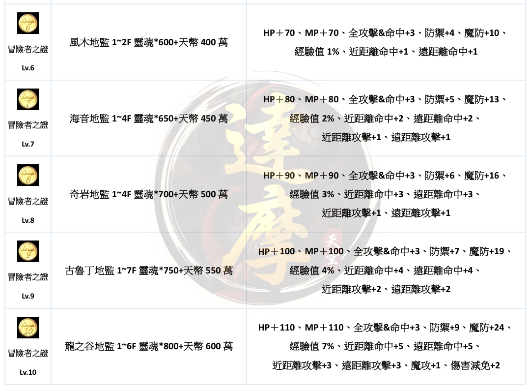 冒險2.png