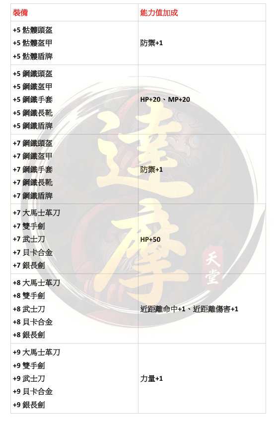 回憶1.png